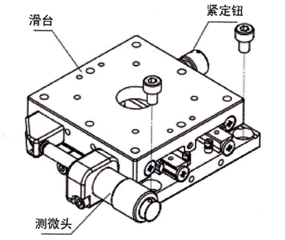 直線電機