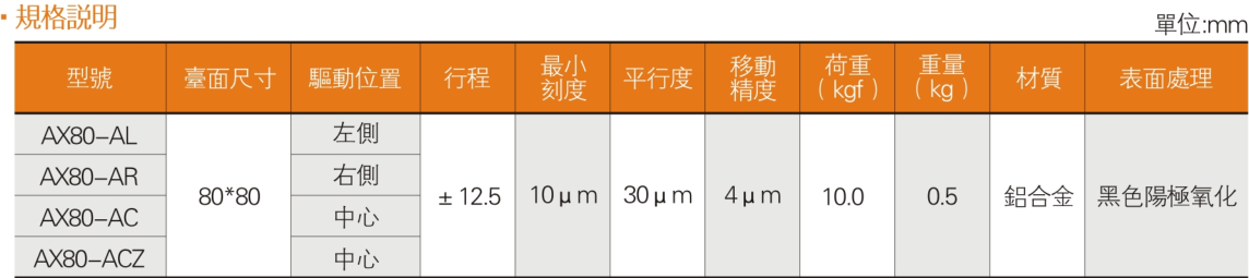 80圖紙.png